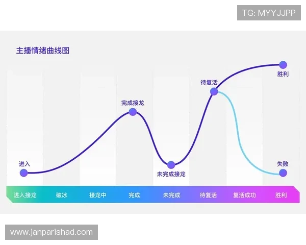博狗娱乐游戏攻略大全助你轻松掌握各种热门游戏的技巧与玩法 博狗娱乐游戏攻略大全助你轻松掌握各种热门游戏的技巧与玩法
