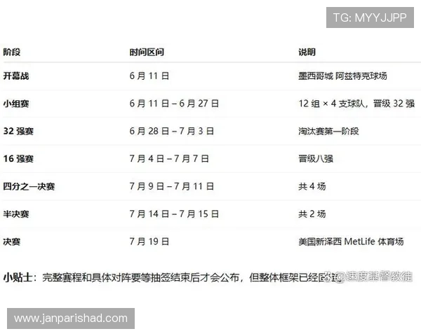 2026年世界杯赛程时间表查询入口全面解析与最新更新指南 2026年世界杯赛程时间表查询入口全面解析与最新更新指南